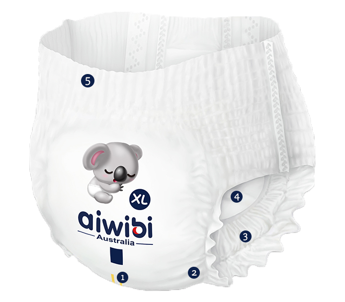 Pantalones de bebé con protección contra fugas 3D
