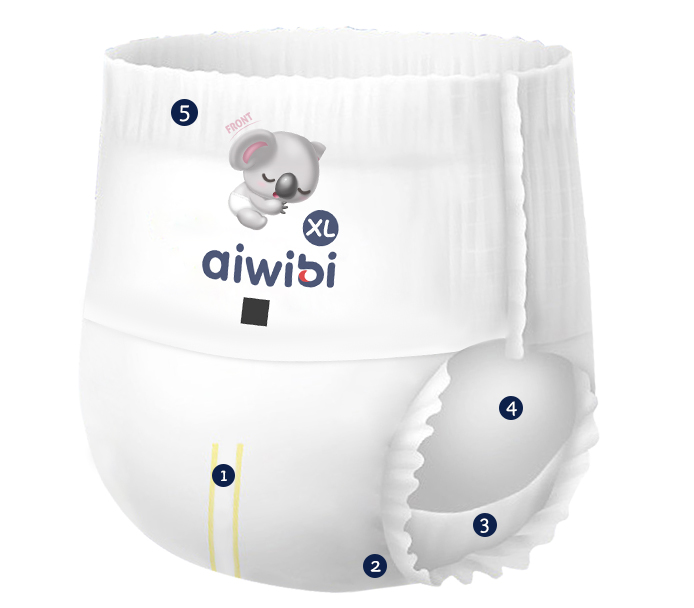 Pantalones de bebé con protección contra fugas 3D